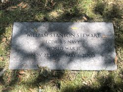 William Stanton Stewart 