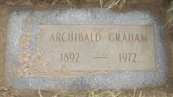 Archibald Graham 