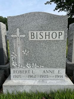 Anne Elizabeth <I>Ward</I> Bishop 