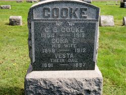 Cora E. Cooke 