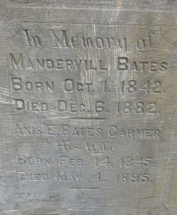 Manderville Bates 
