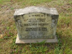 William Henry Gerhardi 