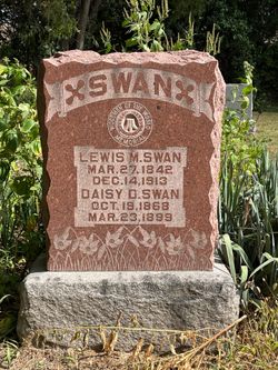 Lewis M Swan 
