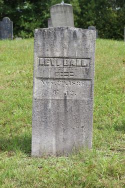 Levi Ball Jr.