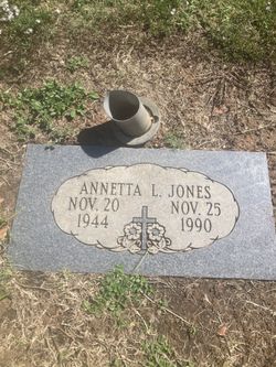 Annetta L. <I>Woodward</I> Jones 