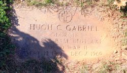 Hugh Colquitt Gabriel 