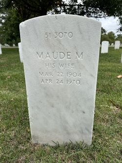 Maude M Adams 
