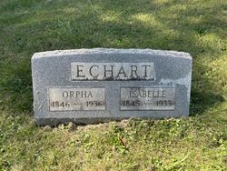 Orpha Echart 