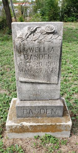 Lowell A. Basden 