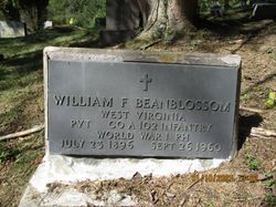 William F Beanblossom 