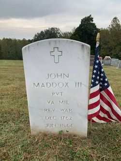 John Maddox III