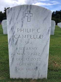 Phillip Charles Campello 