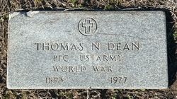 Thomas Newton “Newt” Dean 