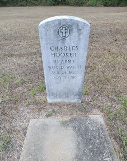Charles C. Hooker 