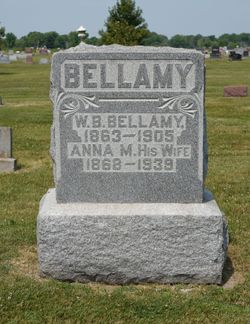 Anna Margaret <I>Bohner</I> Bellamy 