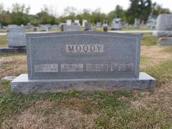 Harvey Edgar Moody 
