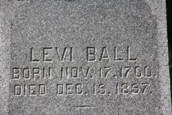 Levi Ball 