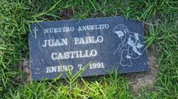 Juan Pablo Castillo 