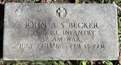John A. S. Becker 