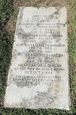 Milly Cantrell <I>Duncan</I> Brown 