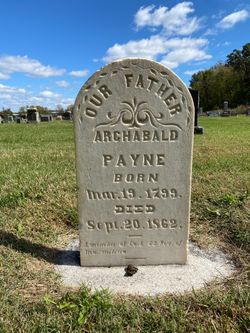 Archibald Payne 