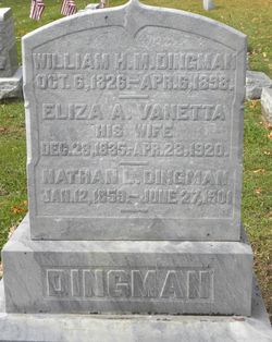 William H. M. Dingman 