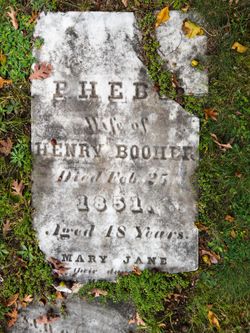 Mary Jane Booher 