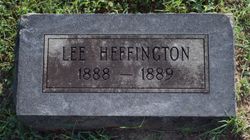 Lee Heffington 
