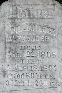 William Locke Alexander Jr.