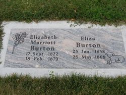 Eliza Burton 