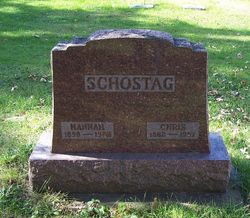 Chris Schostag 