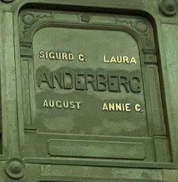 Annie C Anderberg 
