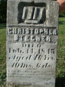 Christopher Stecher 