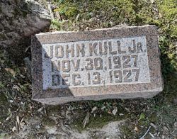 John Kull Jr.