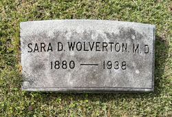 Dr Sara D. Wolverton 