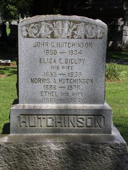 Eliza E. <I>Bielby</I> Hutchinson 
