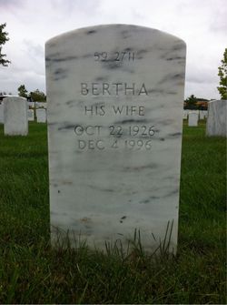 Bertha Byrd 
