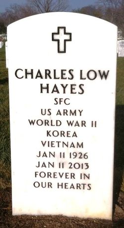 Charles Low Hayes 