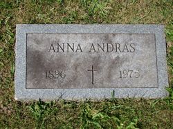 Anna Andras 