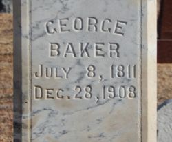 George Baker 