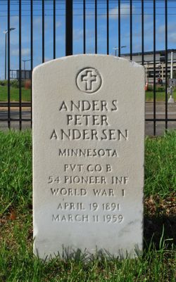 Anders Peter Andersen 