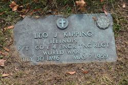 Leo Kipping 