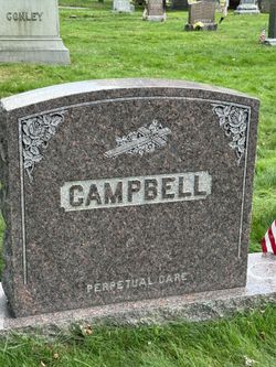 Alexander H. Campbell 