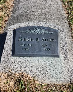 Minnie Bertha <I>McSwain</I> Allen 