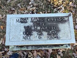 Mary Agnes <I>Carter</I> Akard 