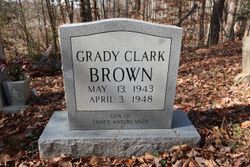 Grady Clark Brown 