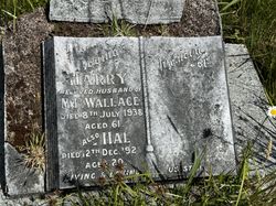 William James Halliday “Hal” Wallace 