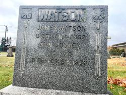 James Watson 