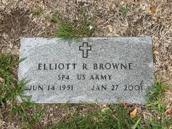 Elliott R. Browne 