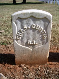 Charles Curtis 